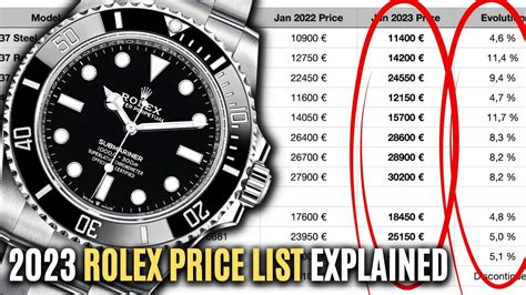 new rolex 2024 price list|rolex canada price list 2024.